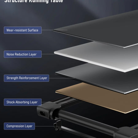 Treadmill with Folding Electric Treadmill Bluetooth Voice Control Exercise Treadmill for Home Office Speed Range of 0.5-7.5 Mph