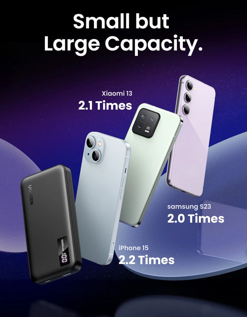 Load image into Gallery viewer, 10000Mah Power Bank, 20W Fast Portable Charger for Iphone, Black
